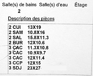 Room sizes